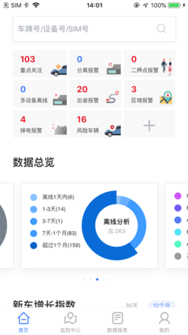 安惠行  v19.04.09.1.0图2