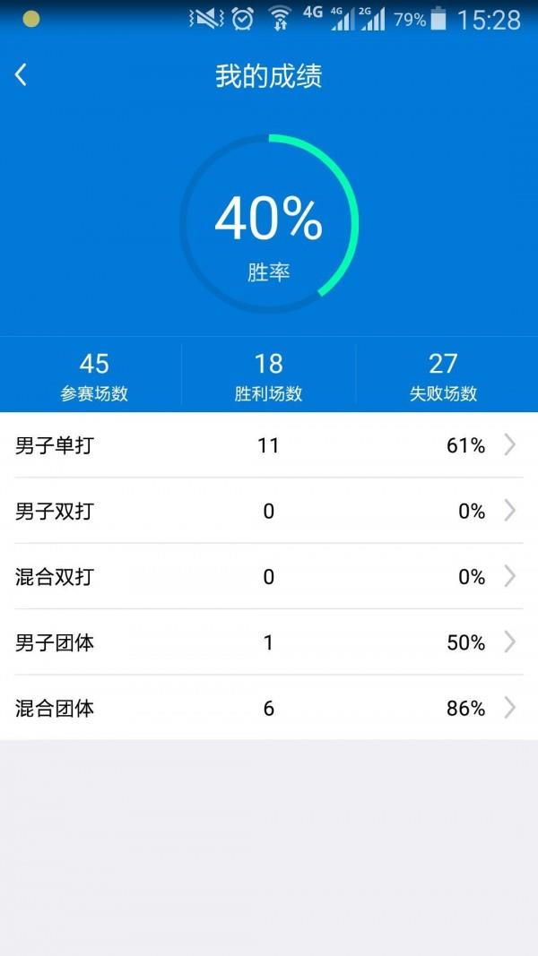 人人运动  v1.2.8图3