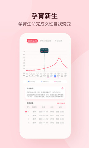 孕柚  v1.2.32图3