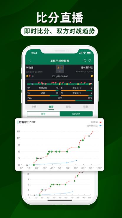 蚂蚁足球  v图3