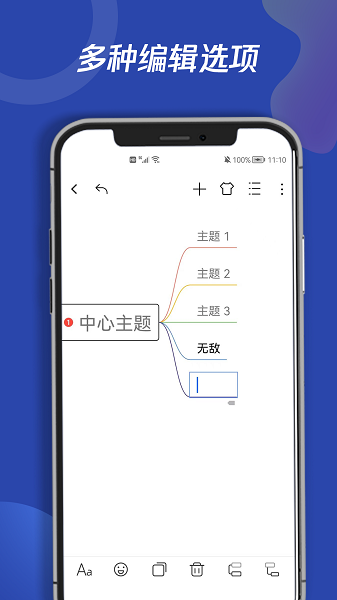 青木思维导图  v3.2图2