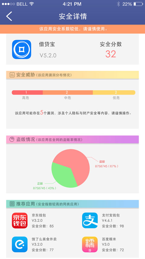 应用健康