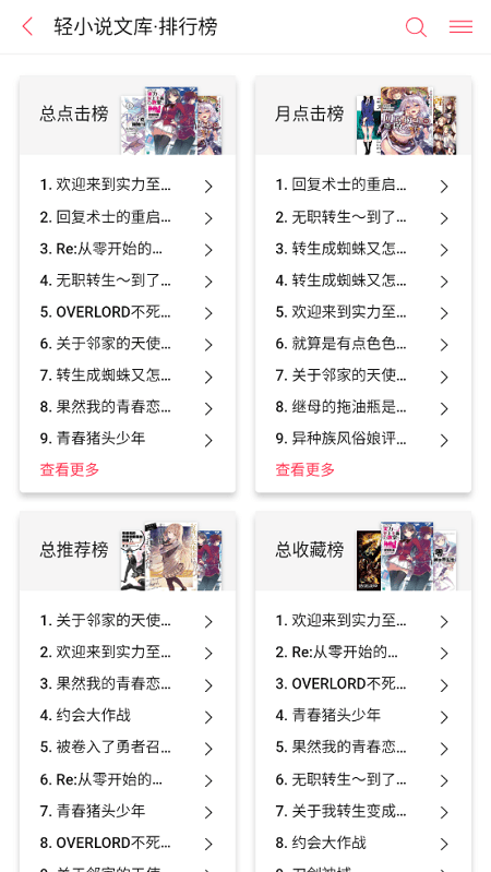 哔哩哔哩轻小说app  v3.2.2图2