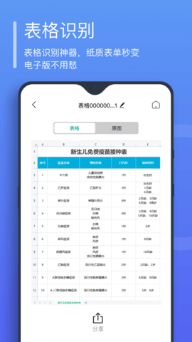 万能文字识别  v1.5.0.0图2