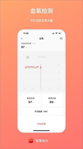 智慧奋达2024  v1.1.9图3