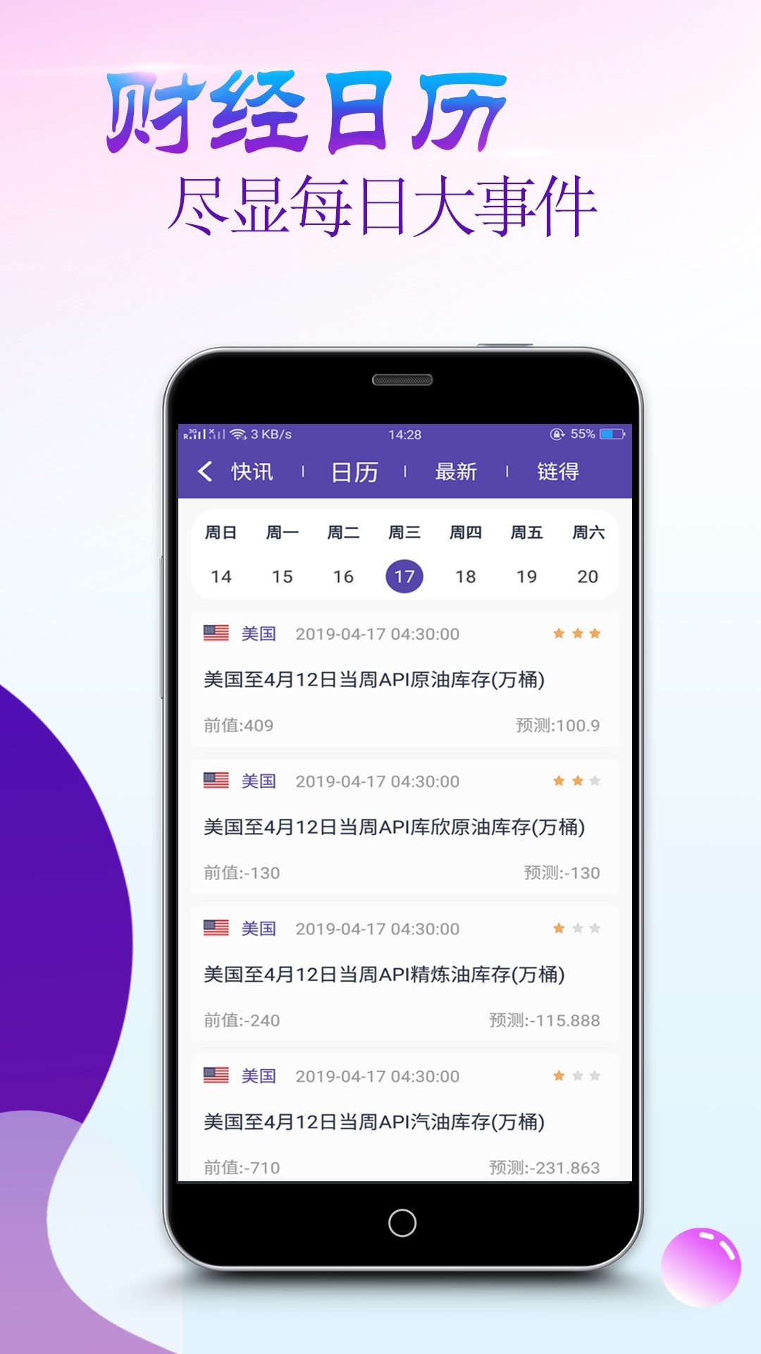 万达期货投资专家  v1.0.0图3