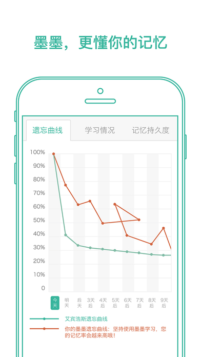 墨墨背单词app破解版2023  v1.0.0图2