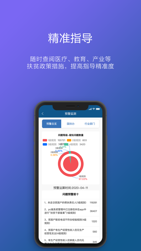 渝扶贫  v1.1.1图2