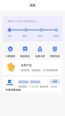 闪借分期app下载安装苹果手机版官网免费  v2.0图1