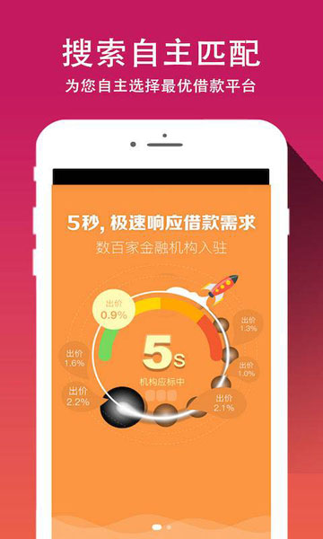 钱借你贷款app  v3.0.3图3