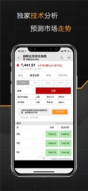 英为财情2024英文版app下载  v5.8图2