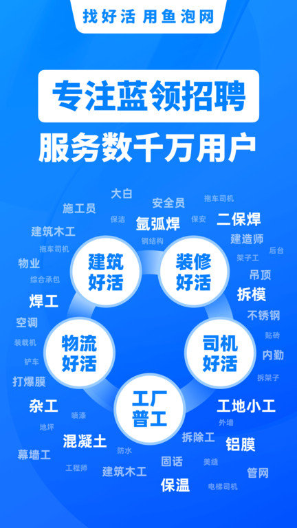 鱼泡网找工作下载app官网找医院  v6.0.2图2