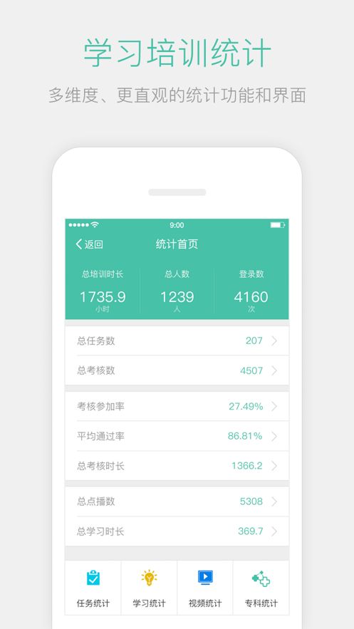 名医传世手机版免费下载官网安装  v3.2.0图2