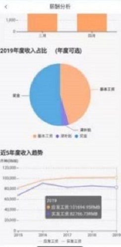 中油员工宝下载安装苹果版