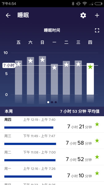 fitbit中文官网下载  v3.36.2图1