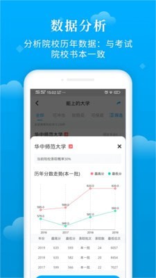 蝶变志愿填报官网  v3.1.7图3