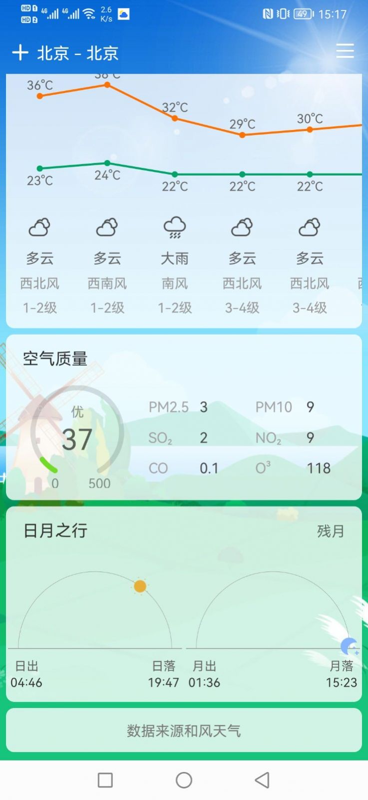 鼎鼎天气