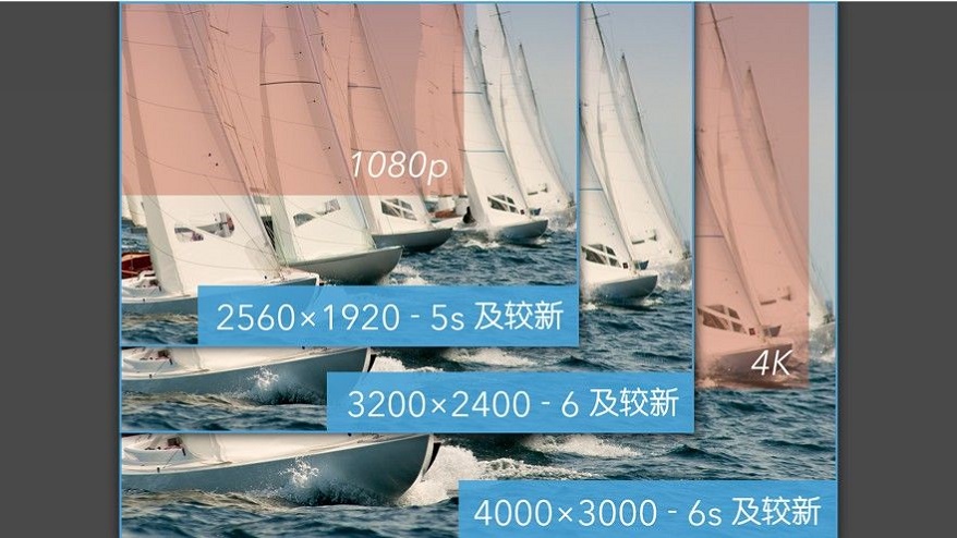 promovie专业相机安卓版免  v1.0.0图3